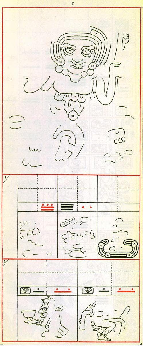 Codex Dresdensis (Maya)