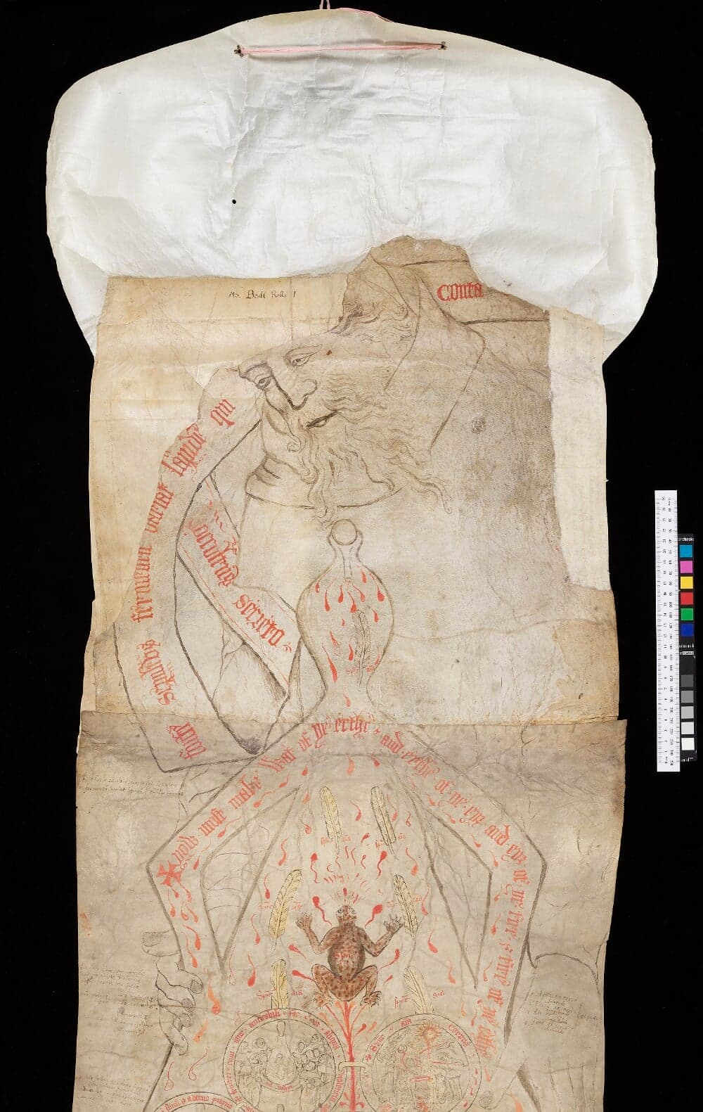 Ripley Scroll (MS. Bodl. Rolls 1)