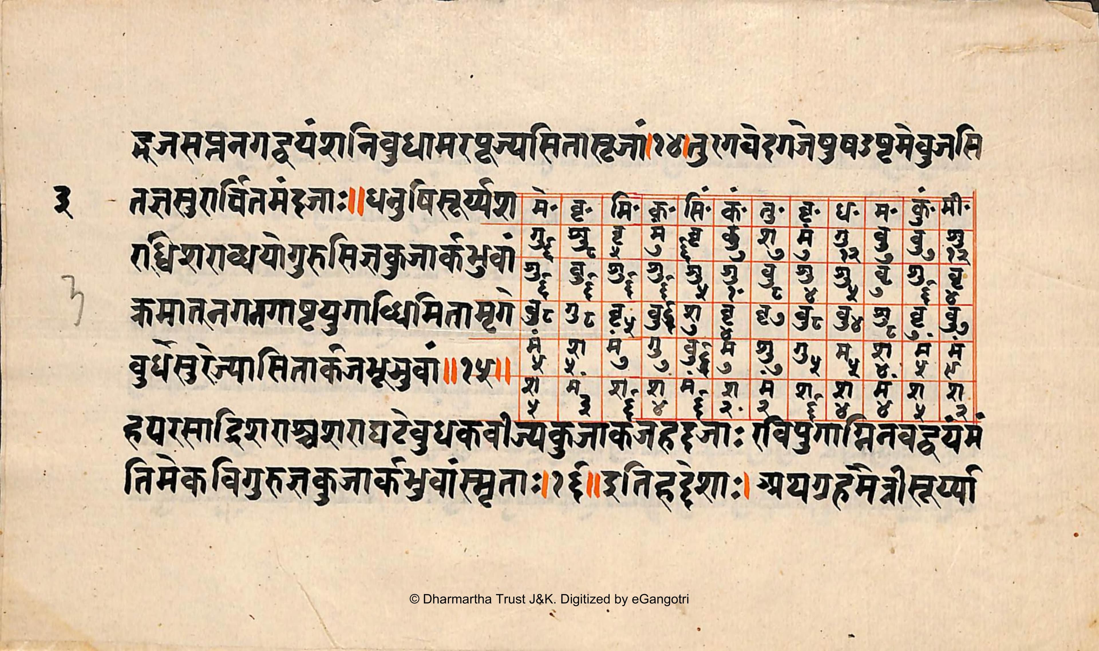 Hillaya Deepika (Tajika Tradition)