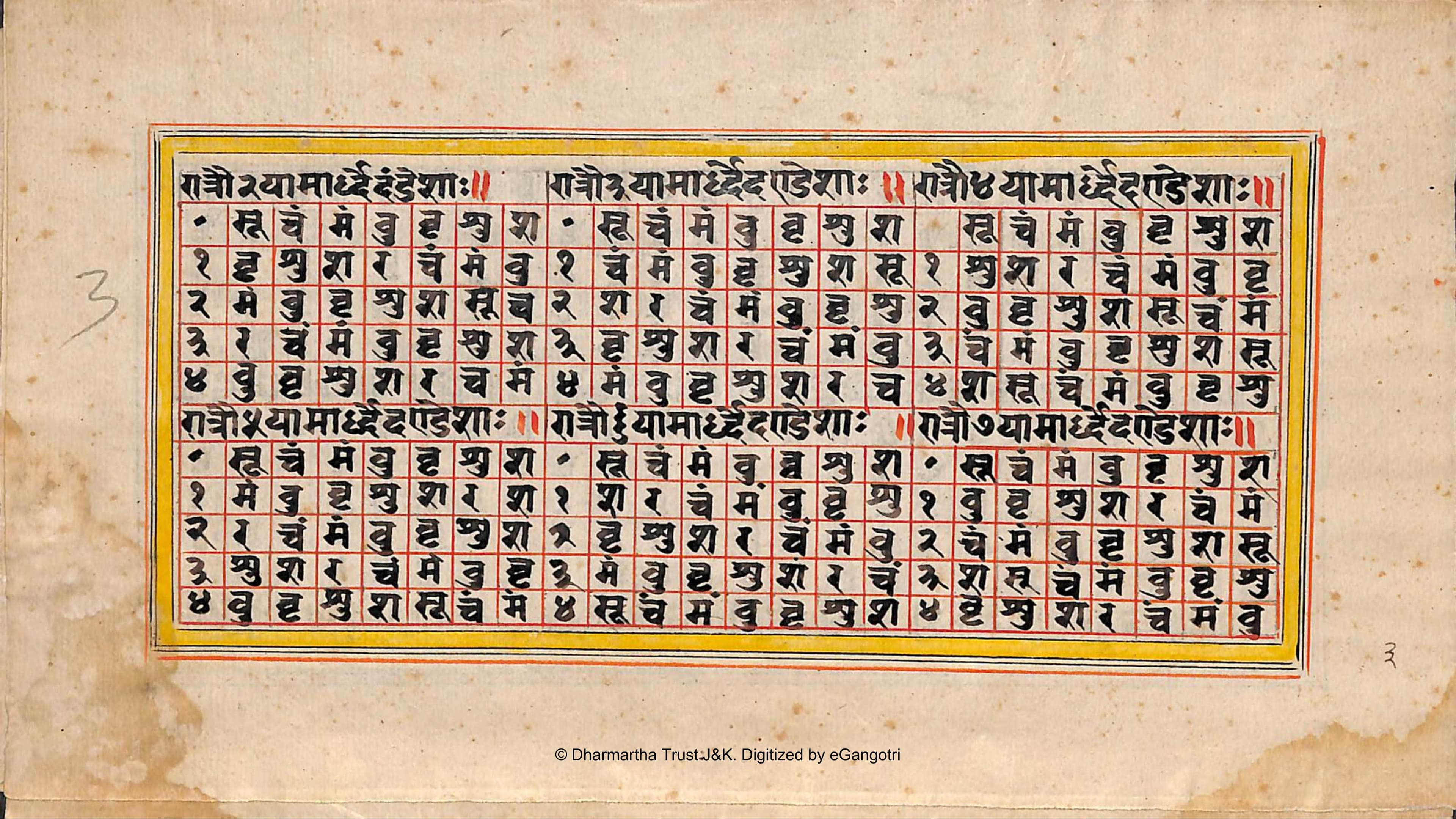 PanchaSwaraa5443Alm25Shlf1GhaDevanagariJyotish