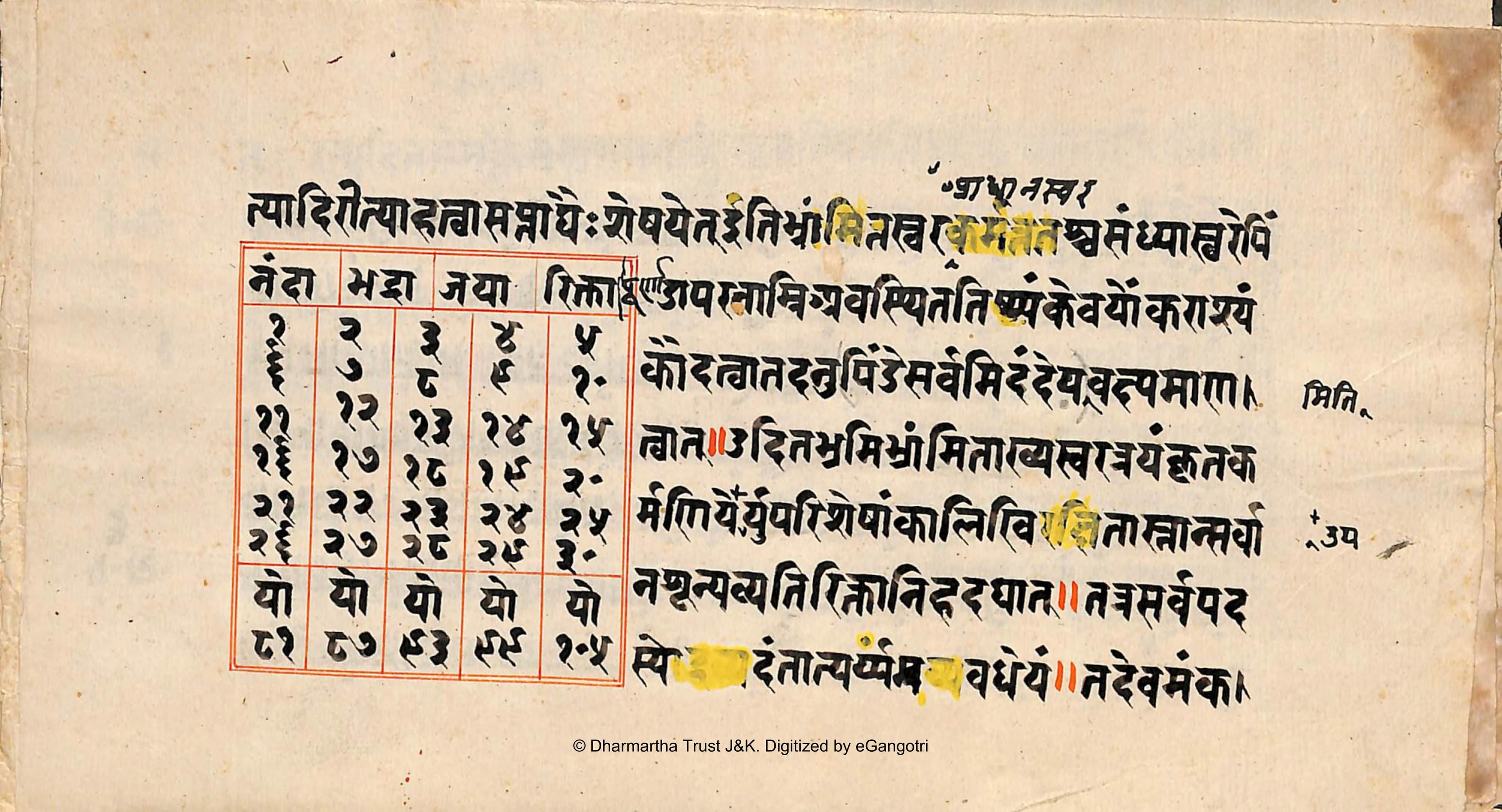 PanchaSwaraaPanditParamSukhopadhyaya5459Alm25Shlf1GhaDevanagariJyotish