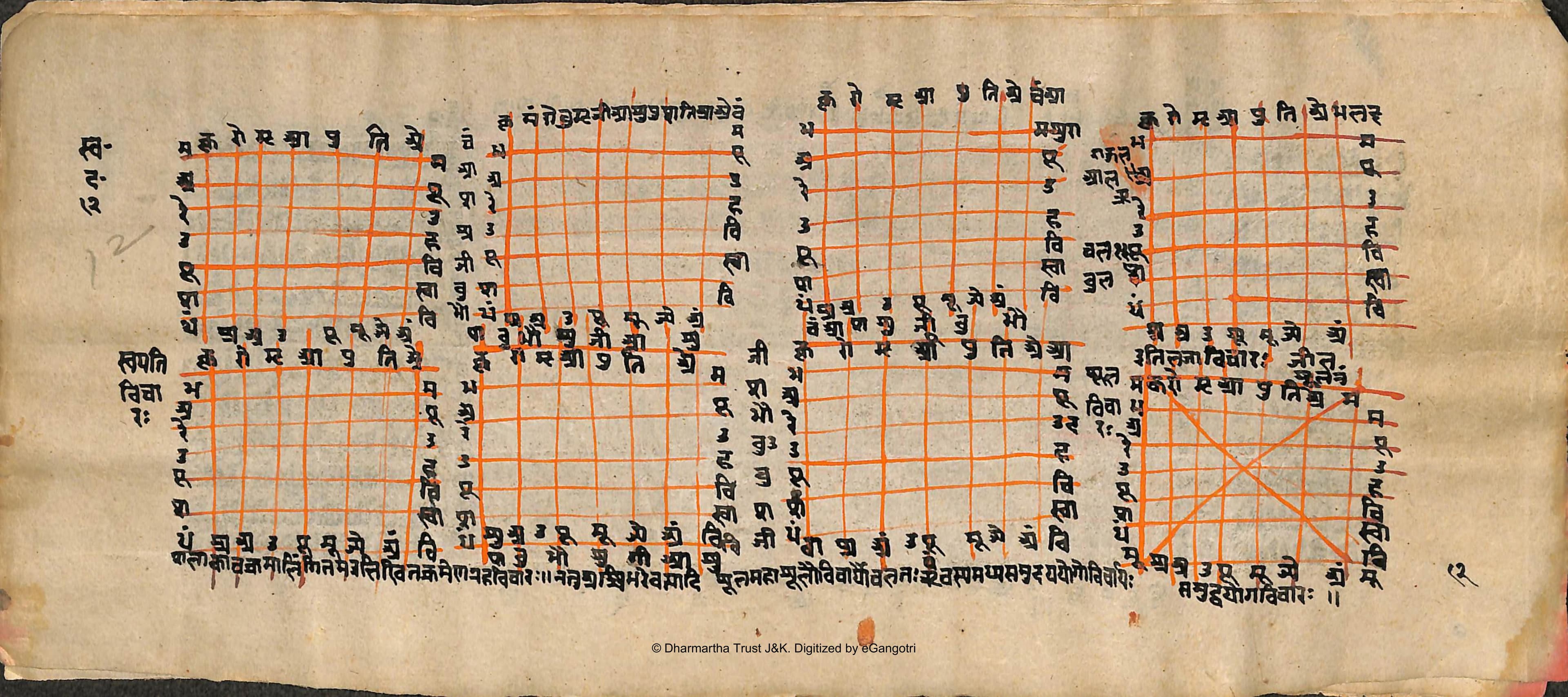 YuddhaJayarnava5455Alm25Shlf1GhaDevanagariJyotish