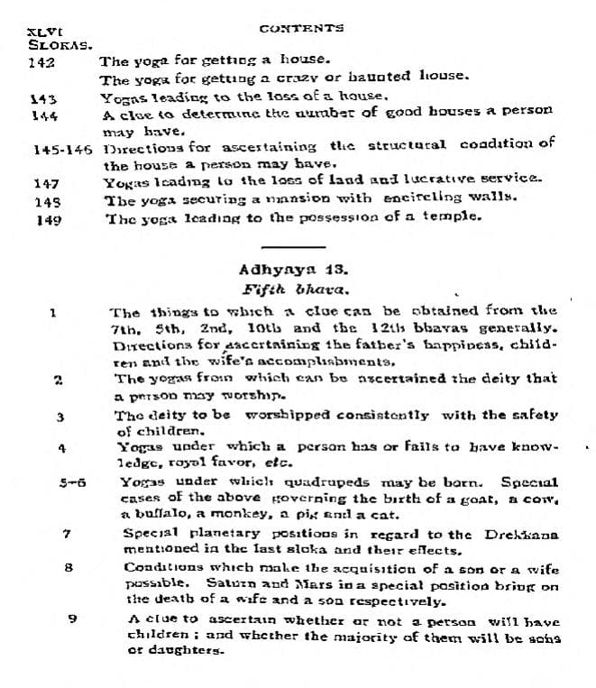 Jataka Parijata (1922 Edition)