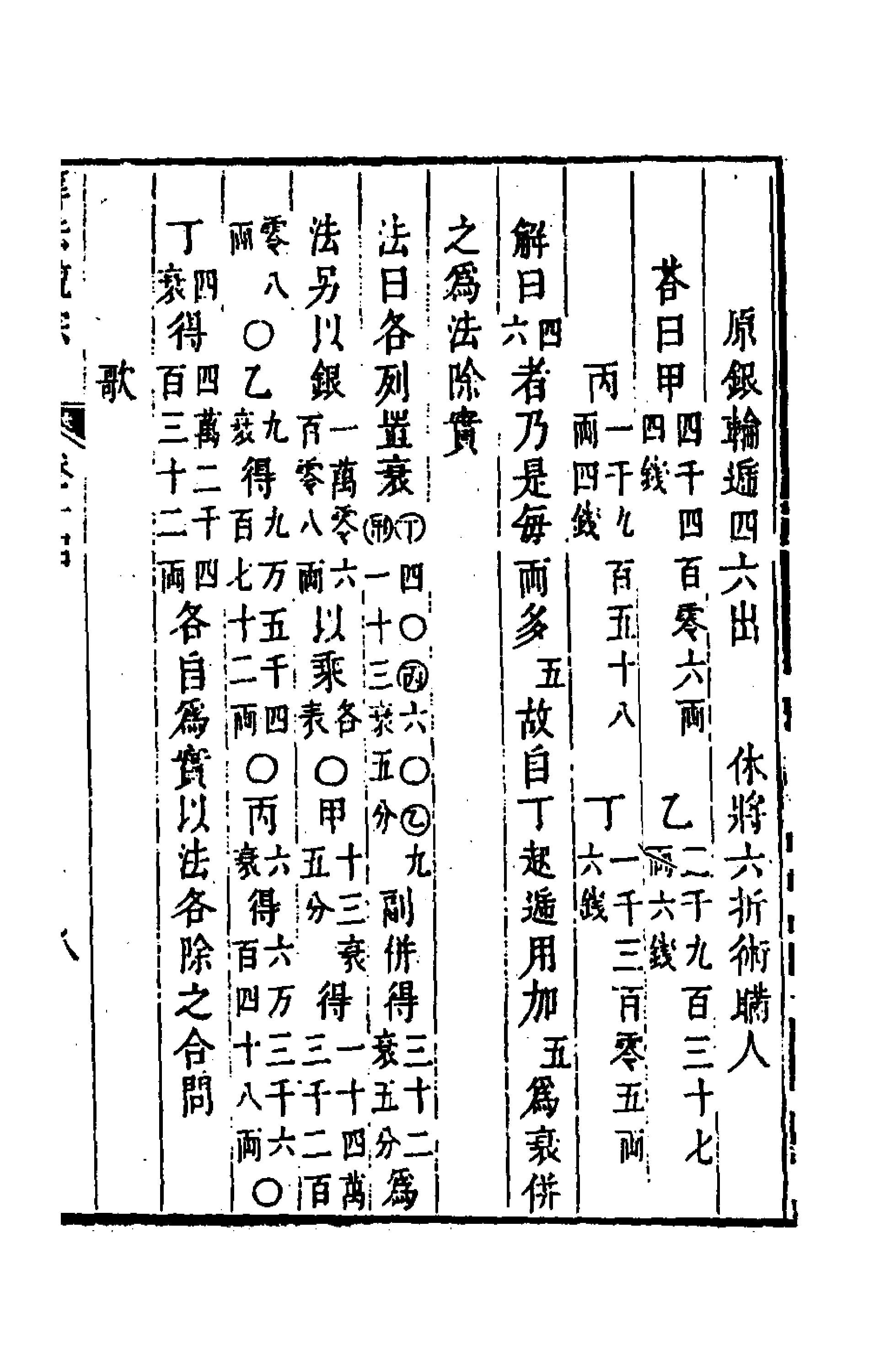 新編直指算法統宗 (Suanfa Tongzong: Systematic Treatise on Arithmetic) Vol 9