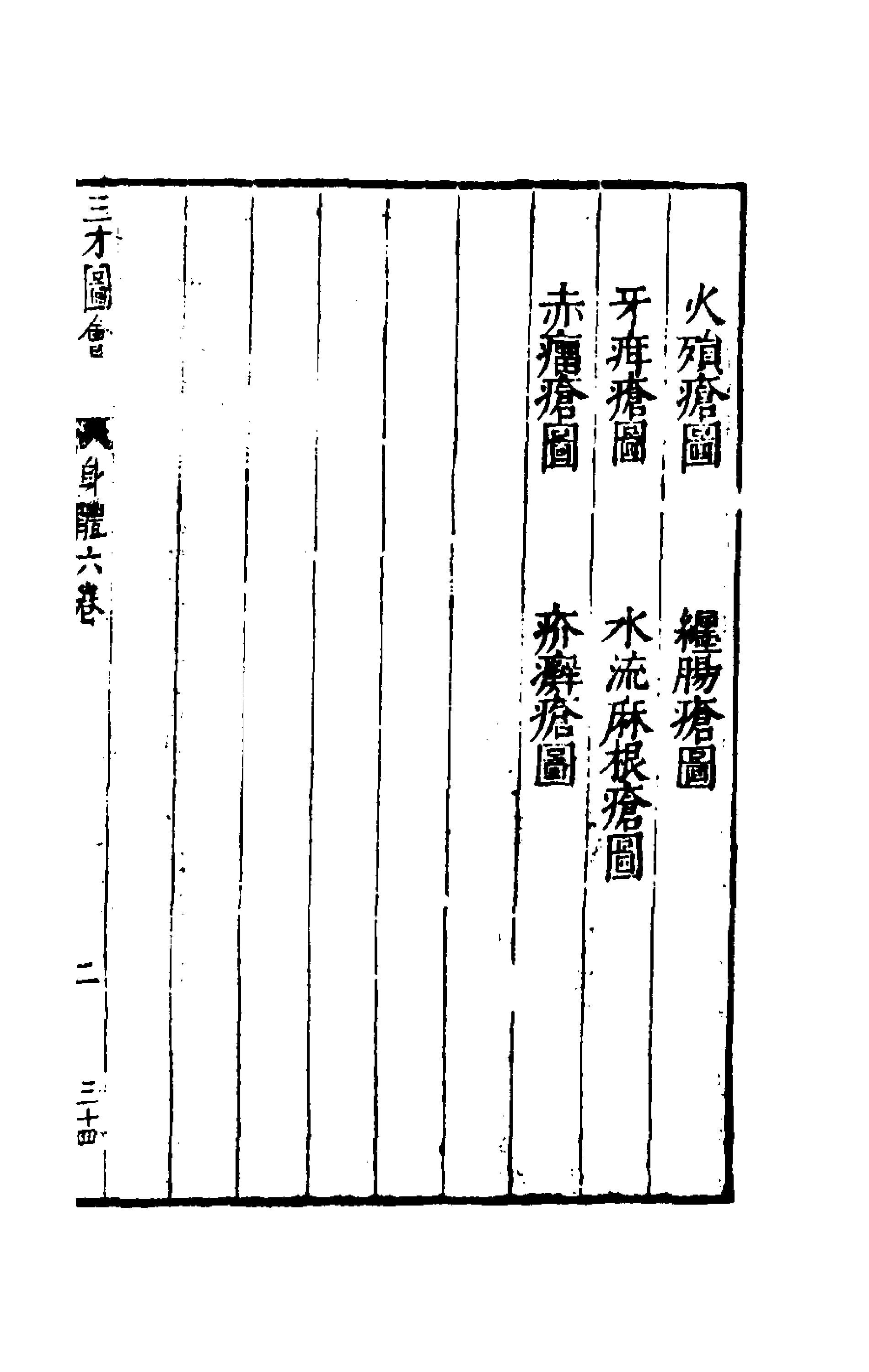 三才圖會(六十)