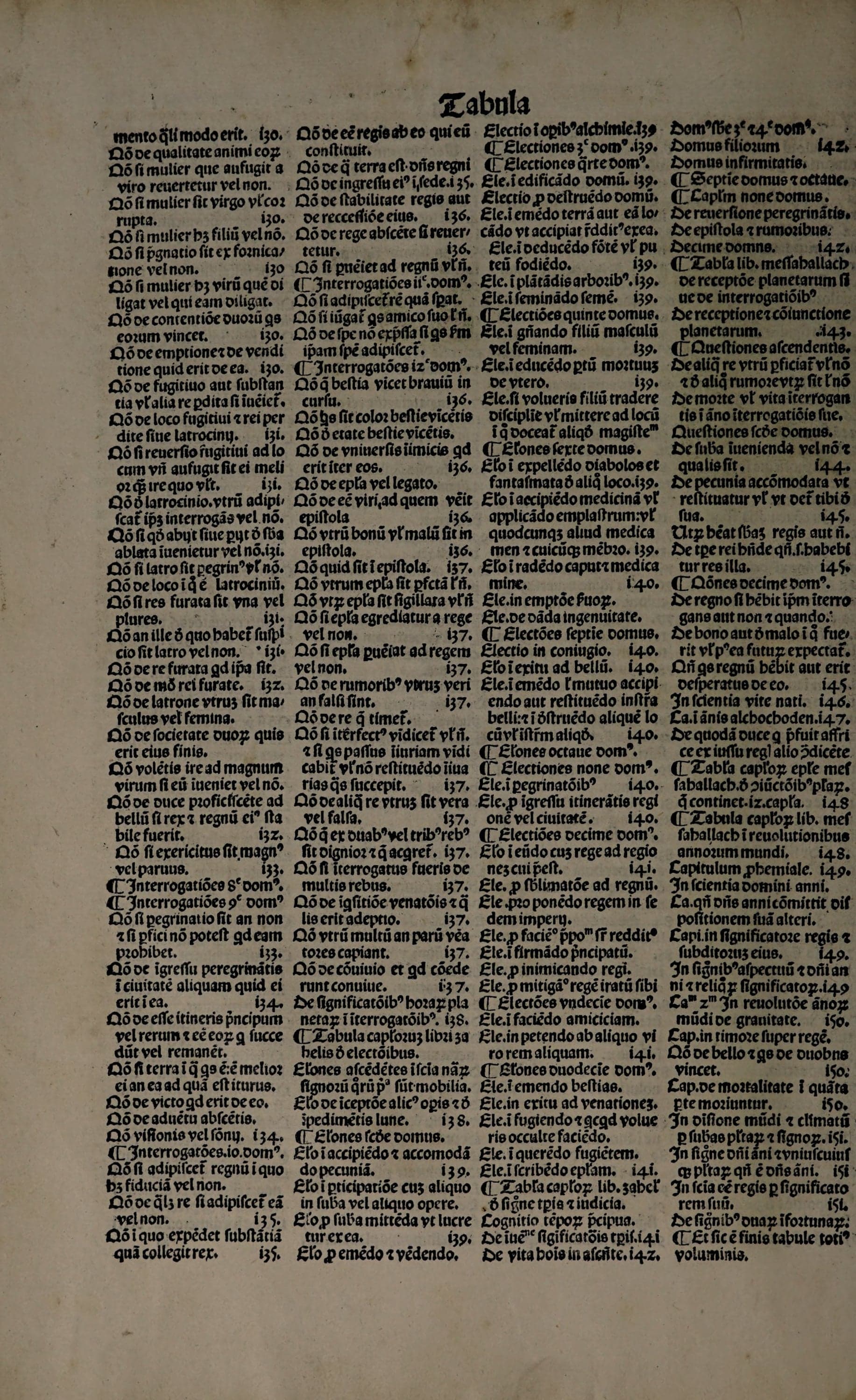 Liber Quadripartiti Ptolomei (1493 incunabulum)