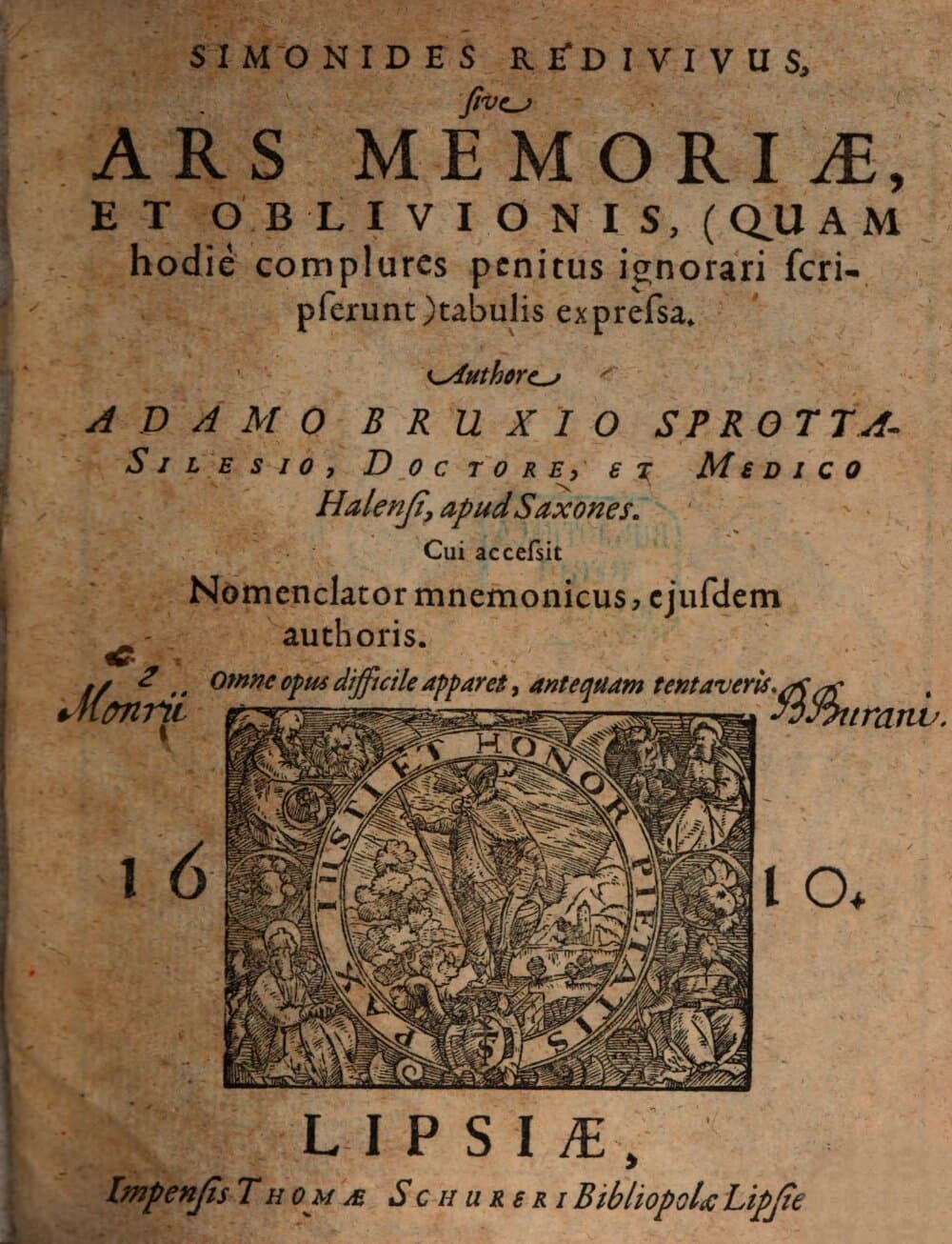 Simonides Redivivus, siue Ars Memoriæ, Et Oblivionis, (Quam hodie complures penitus ignorari scripserunt) tabulis expressa