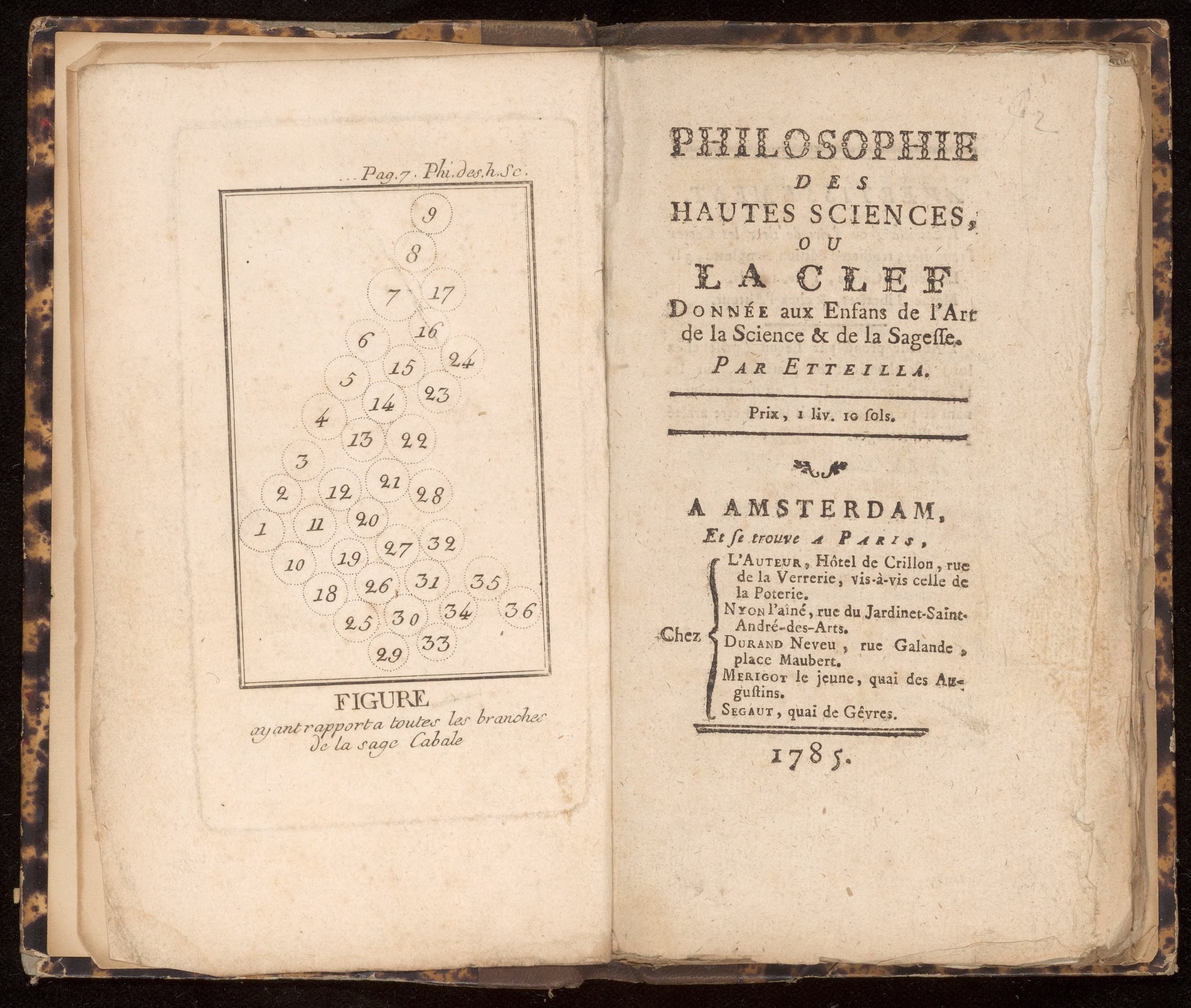 Philosophie des hautes sciences