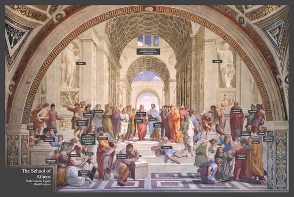 01 School of Athens with Labels