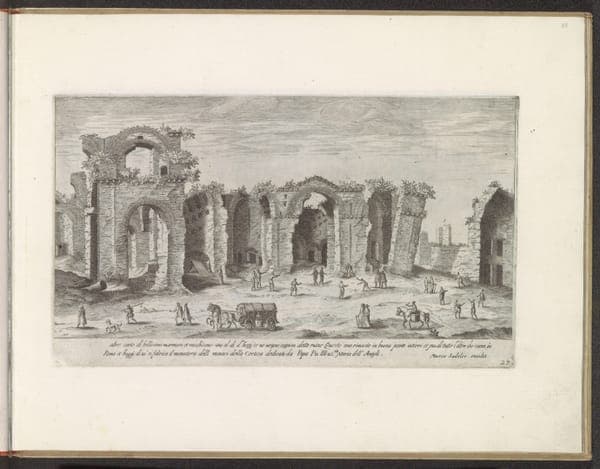 Thermen van Diocletianus