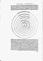 On the Revolutions of the Celestial Spheres