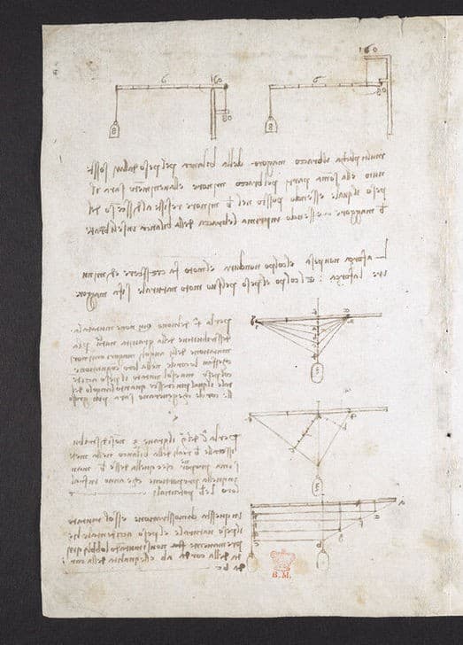 Codex Arundel (Arundel MS 263)