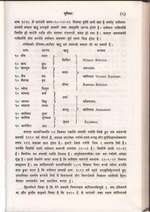 The Great Compilation