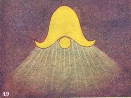 Aspirations for Spiritual Progress