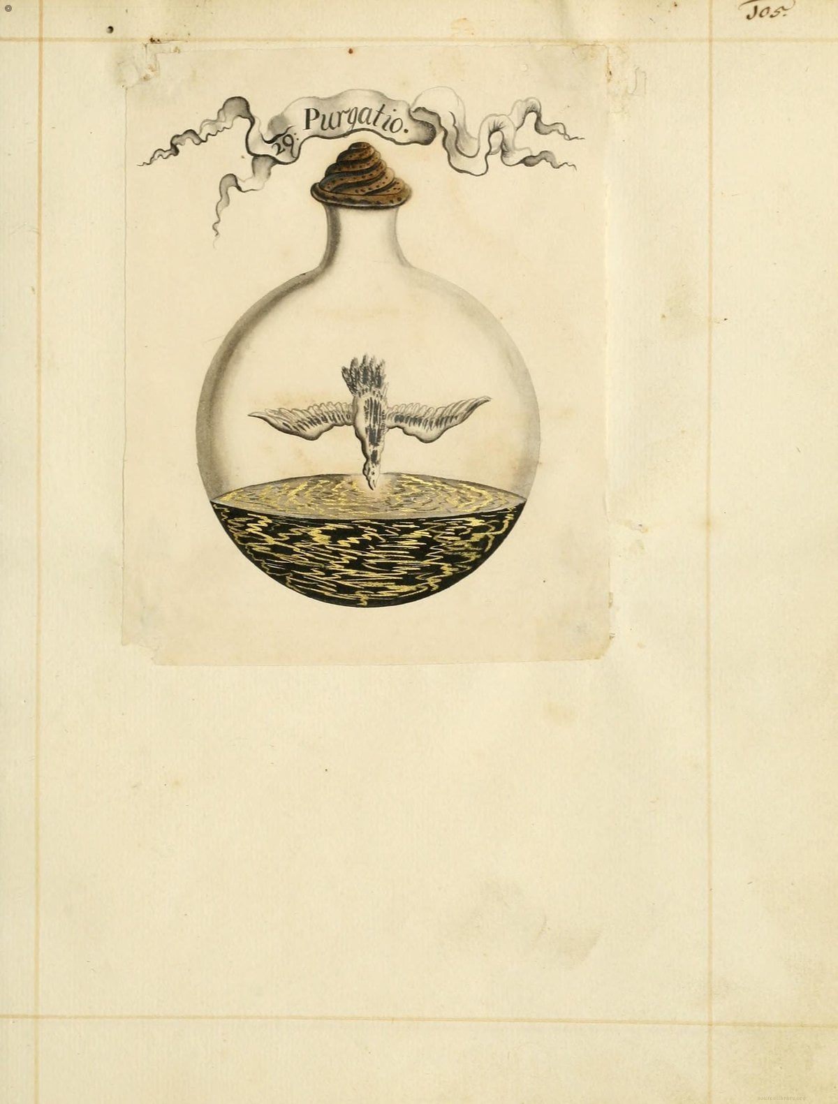 Collection of Alchemical Manuscripts