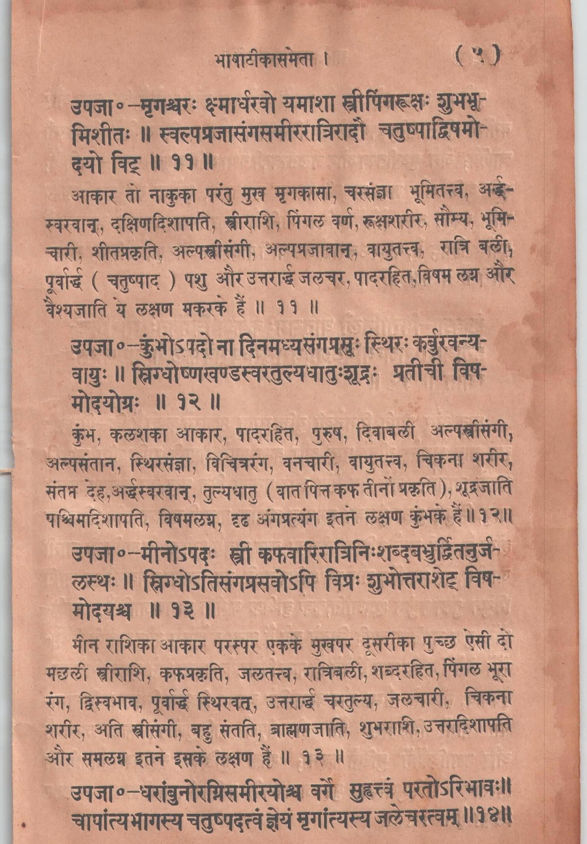 Nilakantha's Annual Astrology