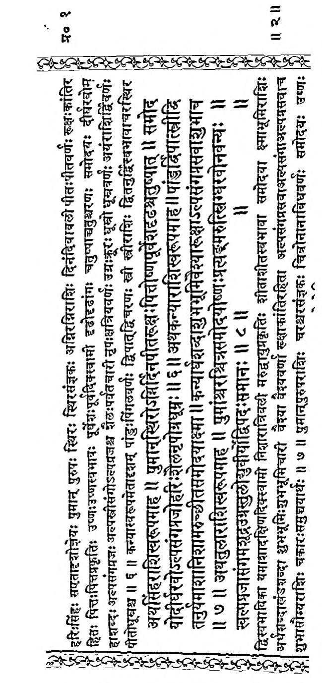 Neelakantha's Persian Astrology