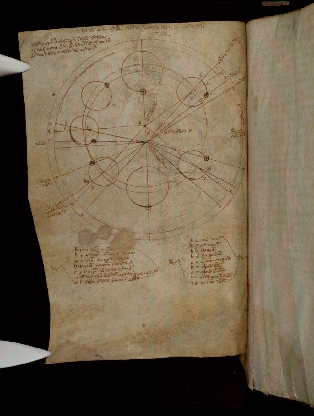 Collected Astronomical and Astrological Treatises