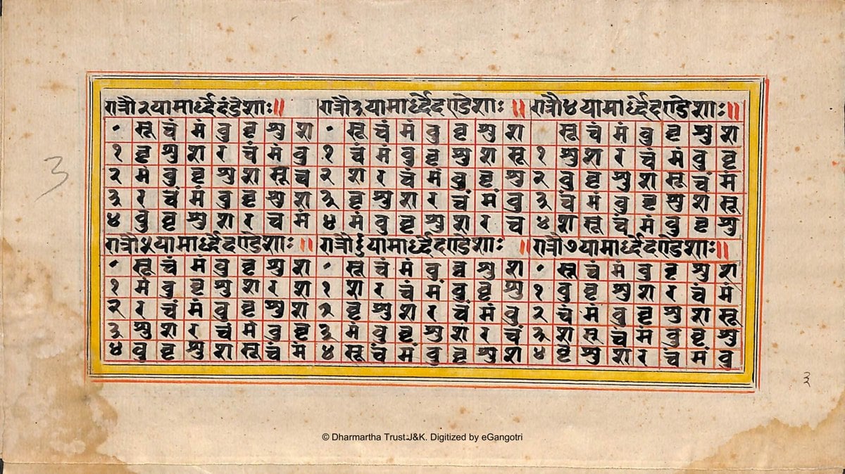 The Five Sounds of Astrology