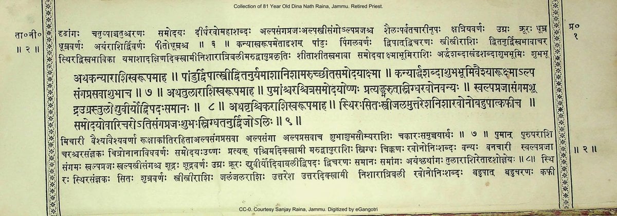 Nilakantha's Annual Horoscopy