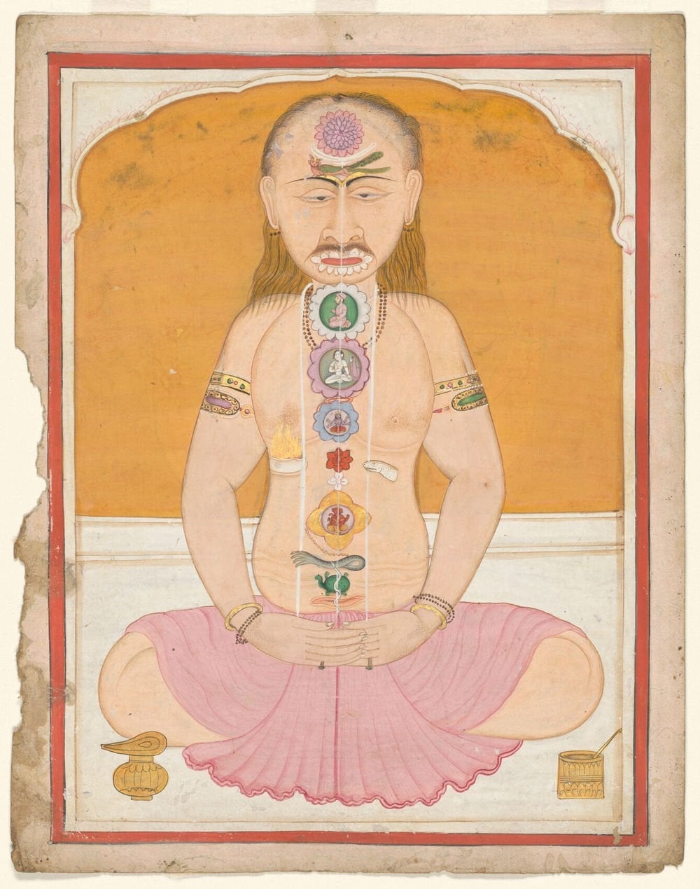 Energy Centers and Channels in the Shiva Tradition