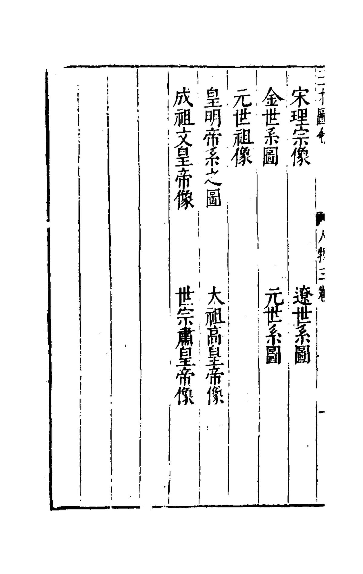 Collected Illustrations of the Three Realms: Biographies and Portraits