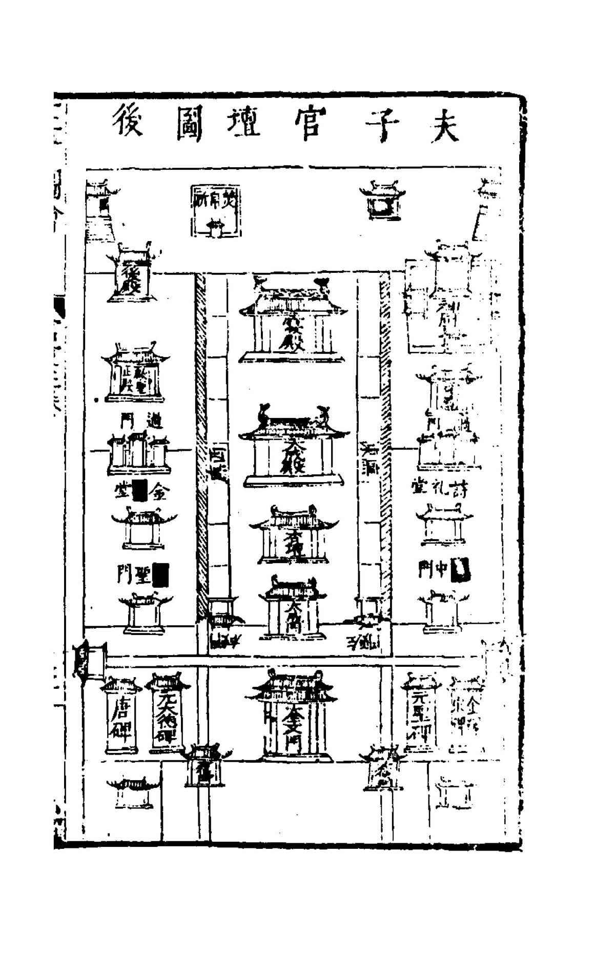 Collected Illustrations of the Three Realms: Architecture