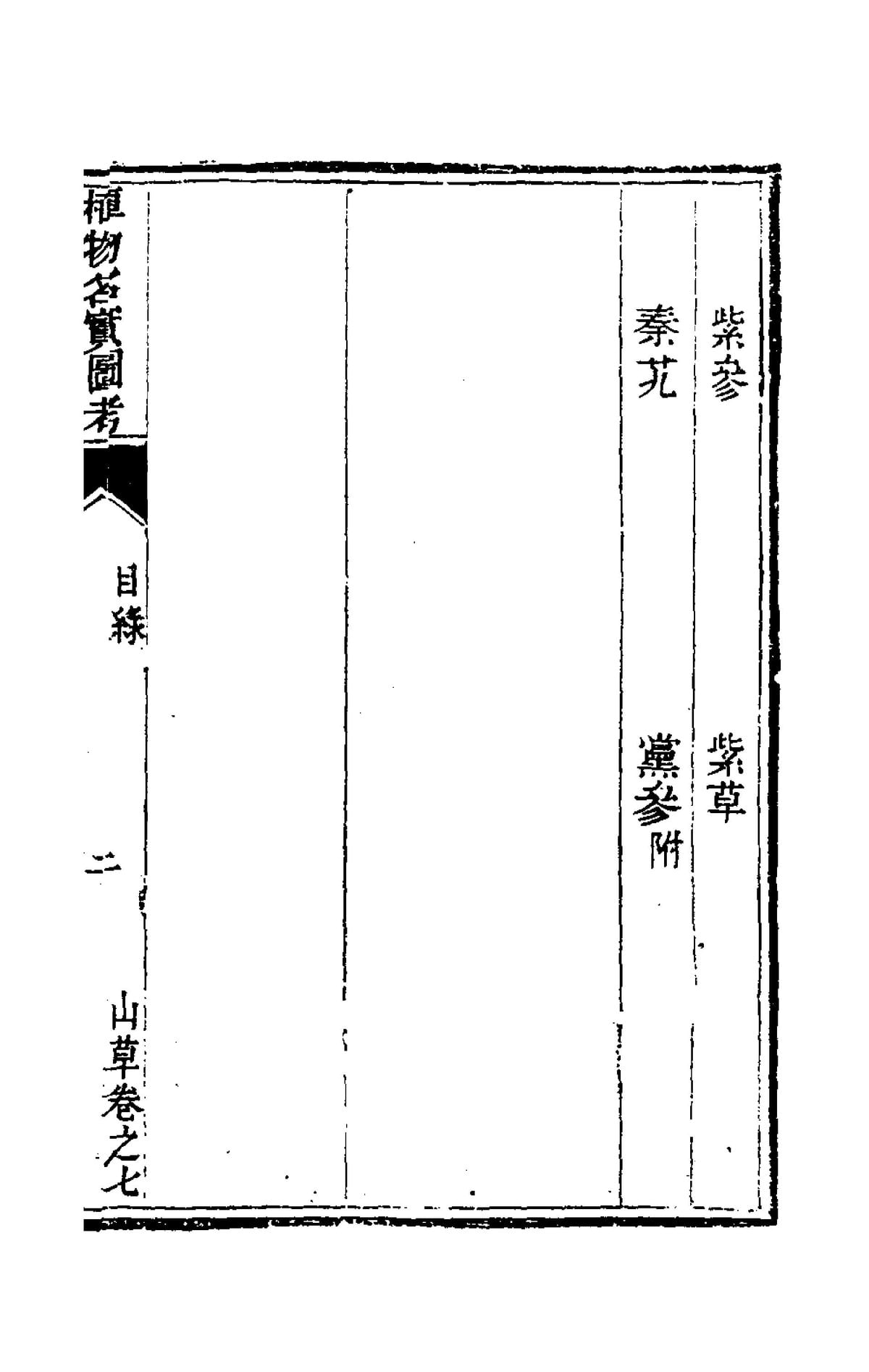 Illustrated Investigation of the Names and Realities of Plants, Volume 7