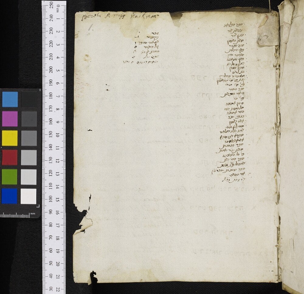 Kabbalistic Compendium