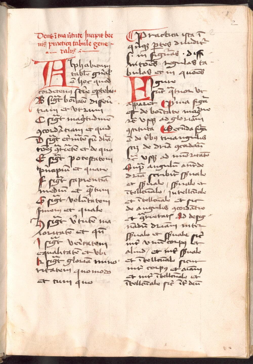 A Brief Practice of the General Table and the Alphabet of the Table