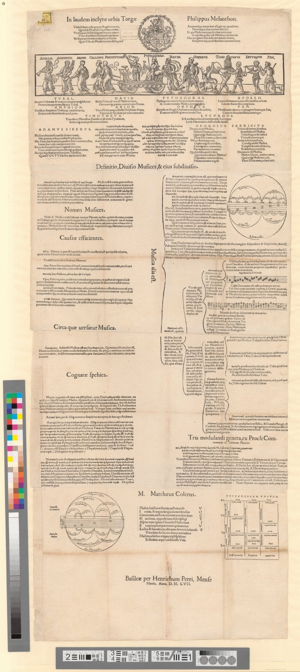 The Definition and Division of Music
