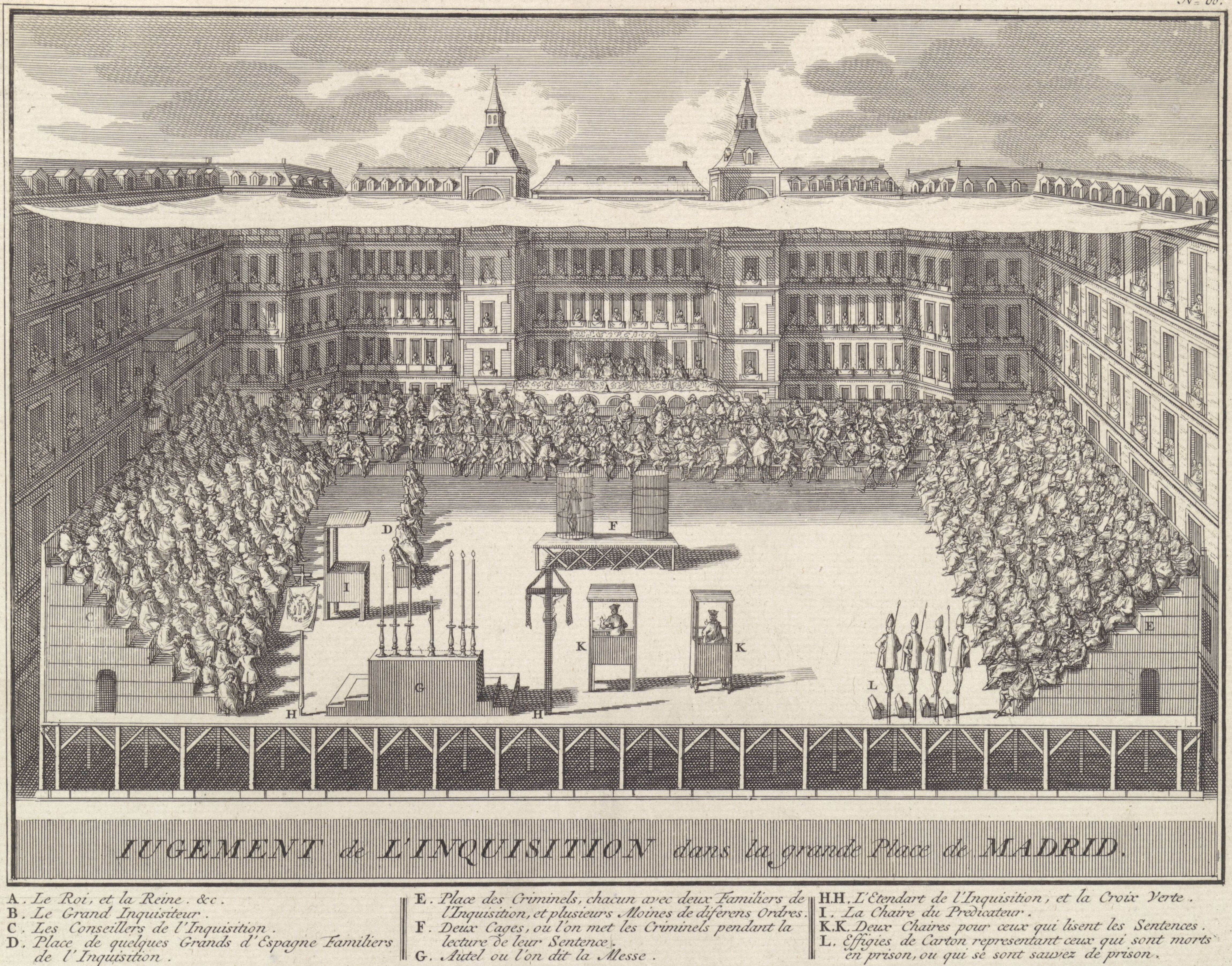 Judgment of the Inquisition in Madrid