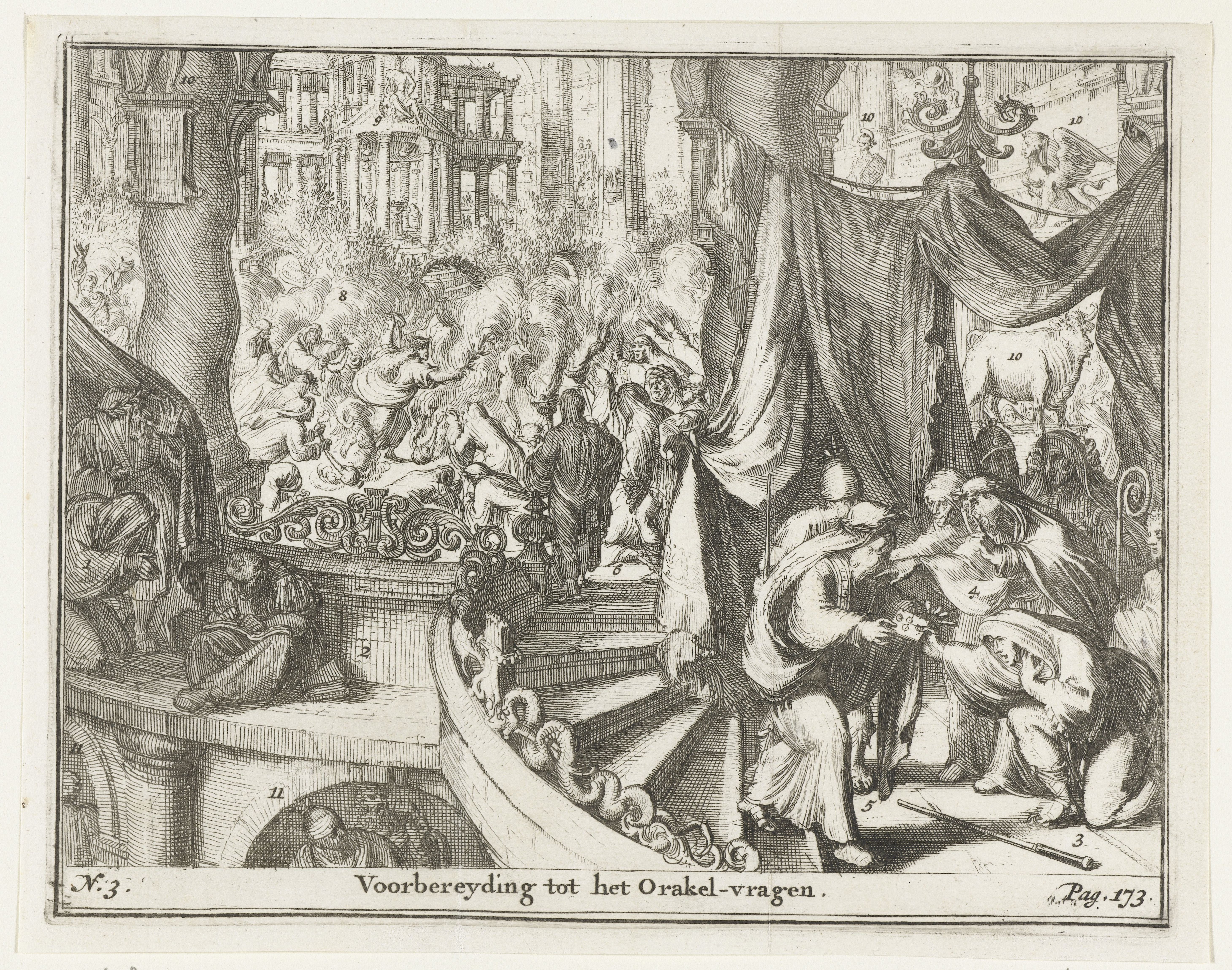 Preparation for Consulting the Oracle of Delphi